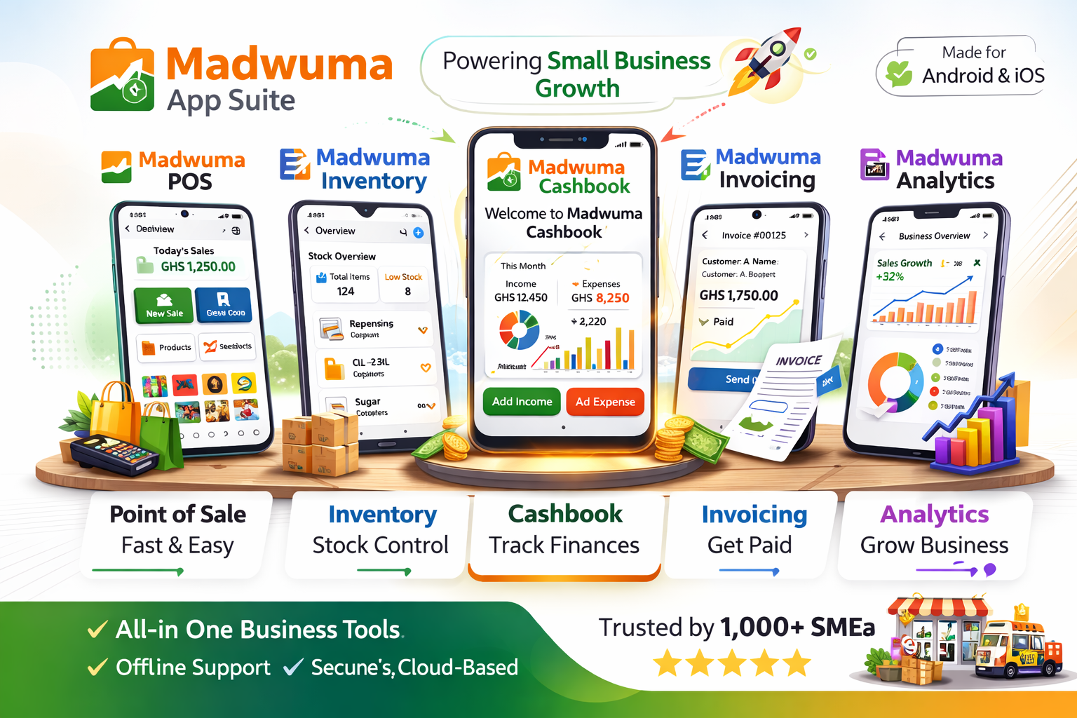 Ghanaian trader using a smartphone in a vibrant market setting